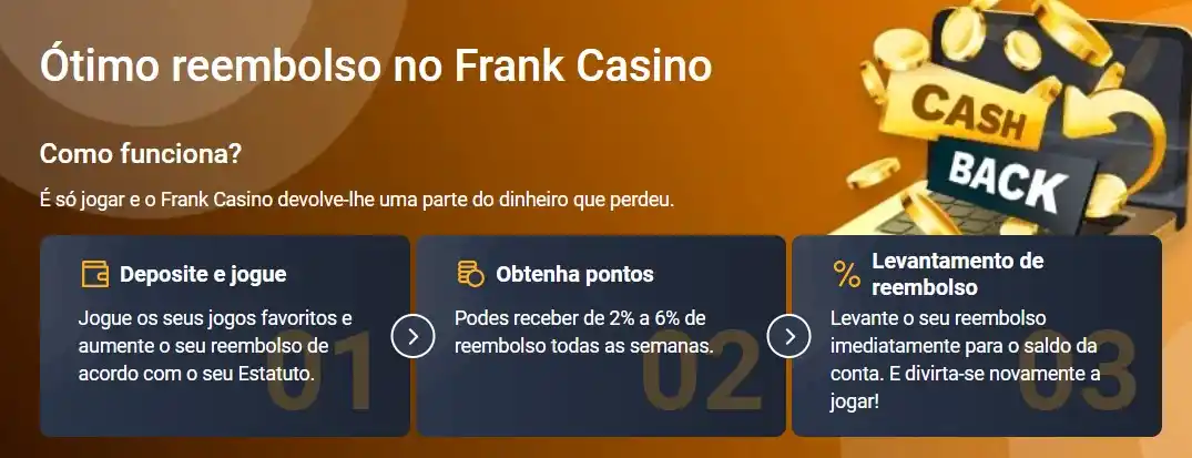 cashback